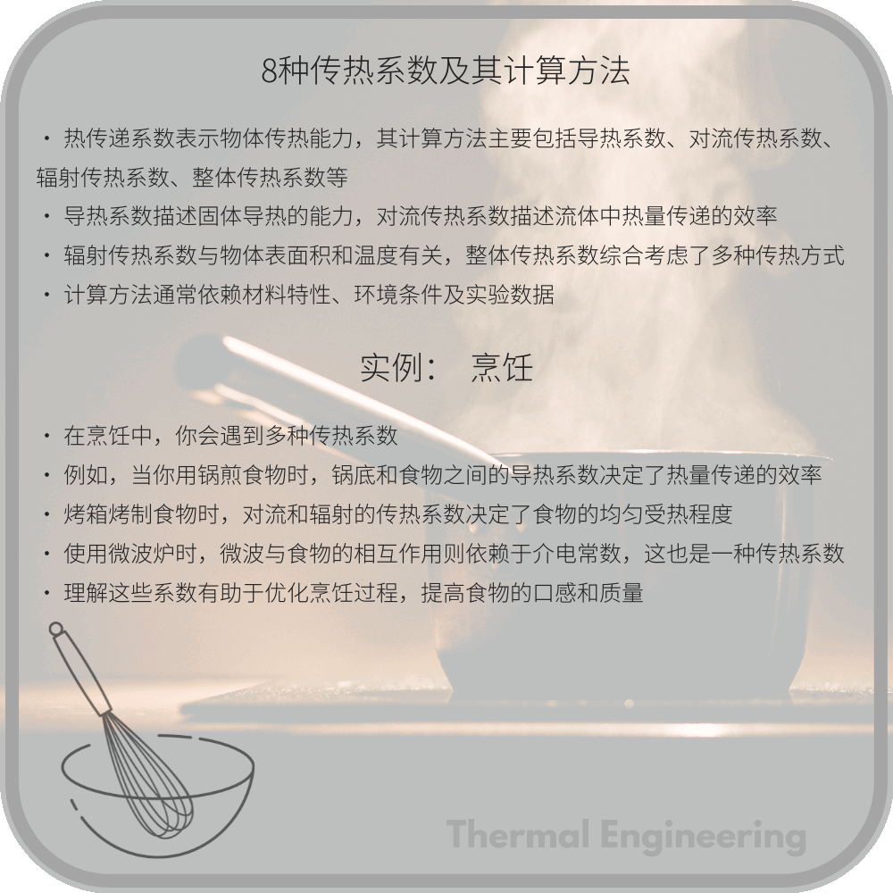 8种传热系数及其计算方法