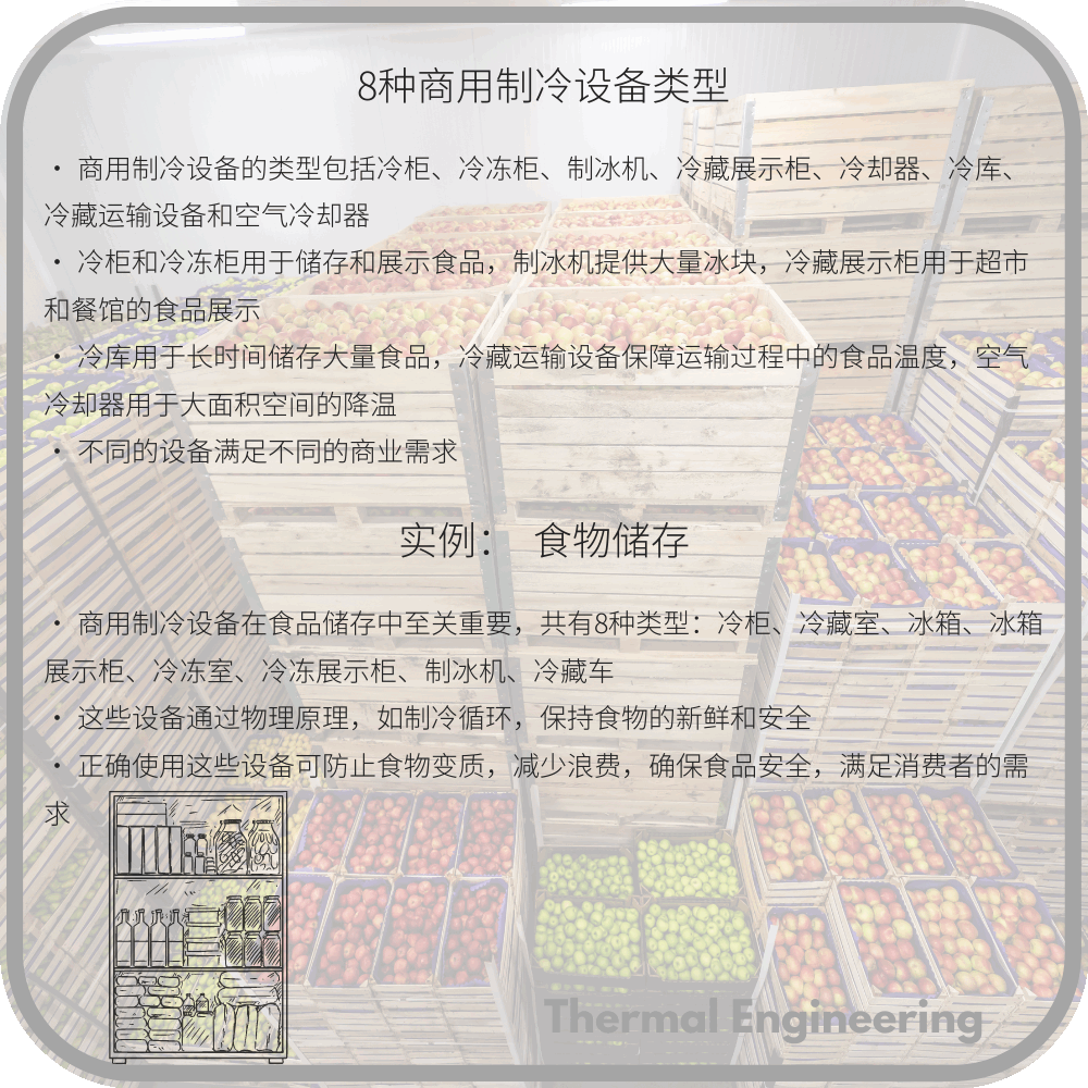 8种商用制冷设备类型