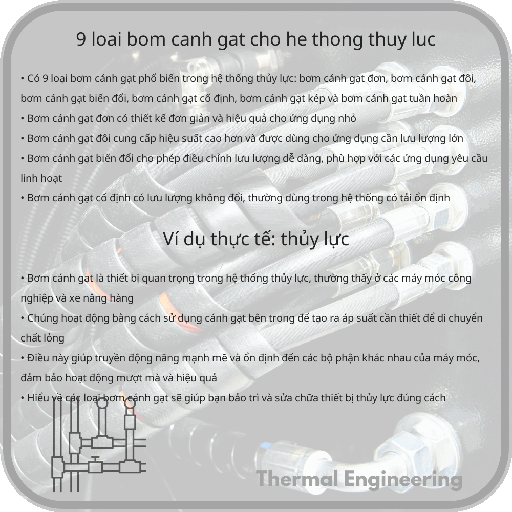 9 Loại Bơm Cánh Gạt Cho Hệ Thống Thủy Lực