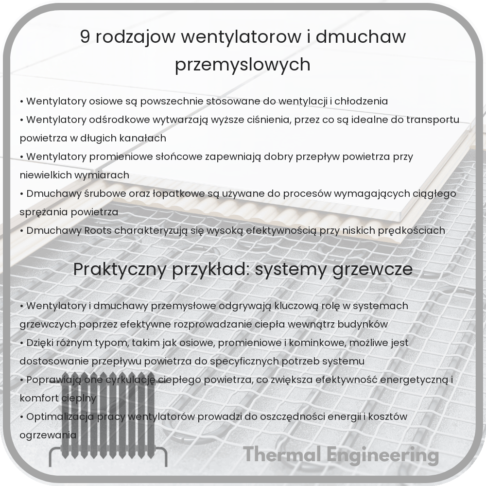 9 rodzajów wentylatorów i dmuchaw przemysłowych