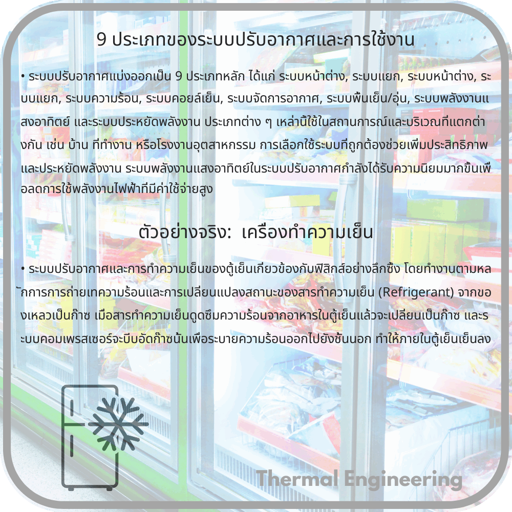 9 ประเภทของระบบปรับอากาศและการใช้งาน
