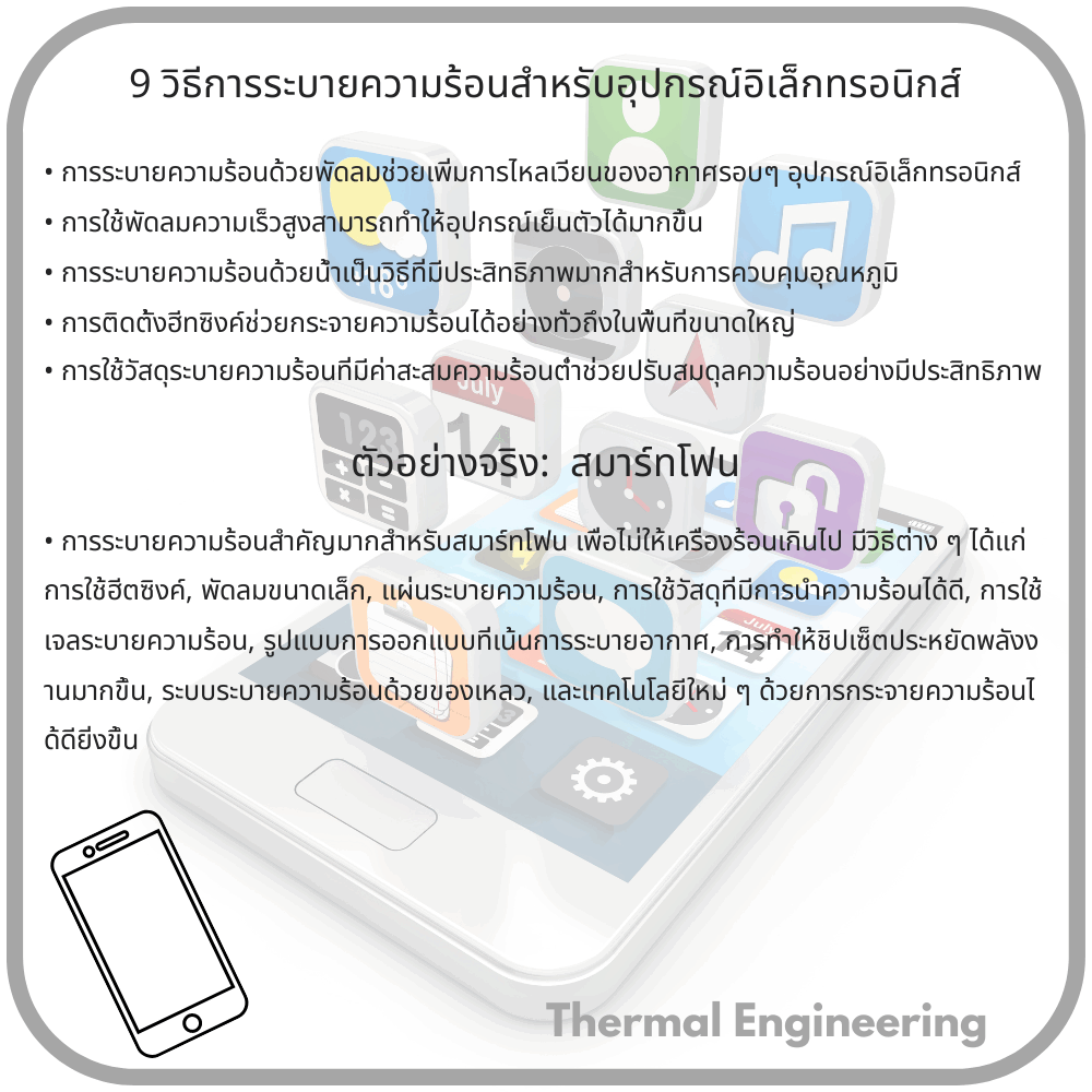 9 วิธีการระบายความร้อนสำหรับอุปกรณ์อิเล็กทรอนิกส์