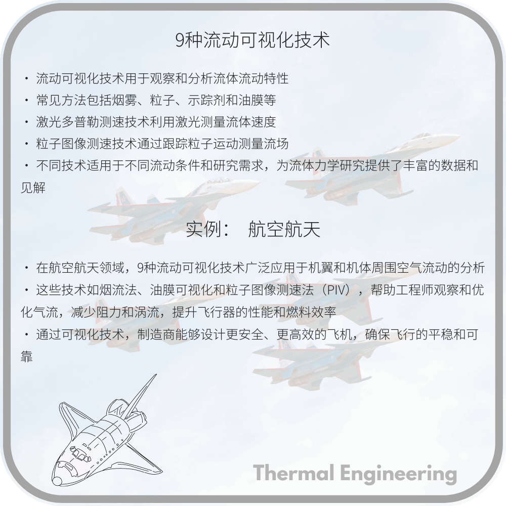 9种流动可视化技术