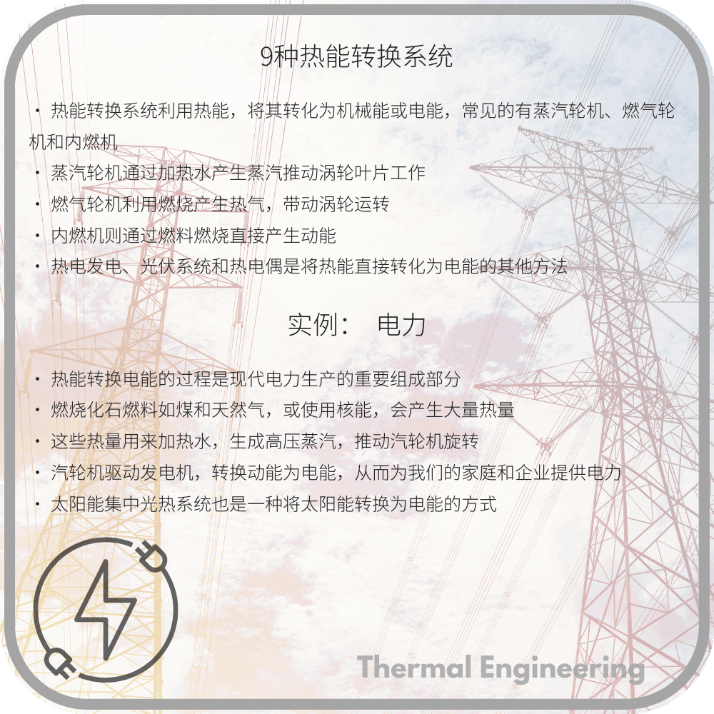 9种热能转换系统