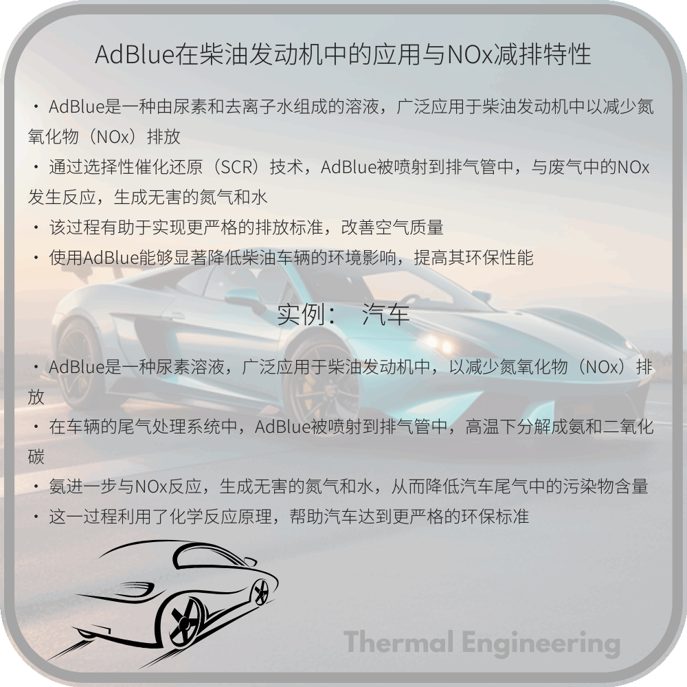 AdBlue在柴油发动机中的应用与NOx减排特性
