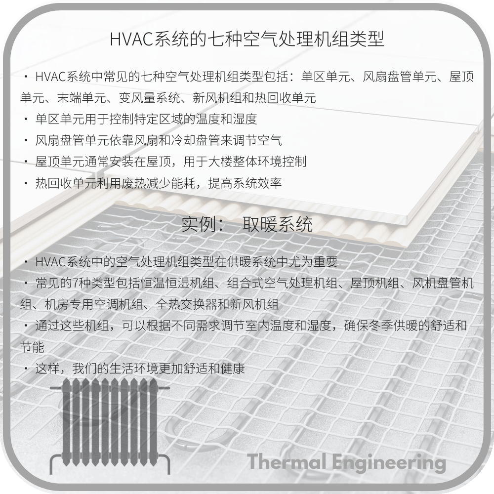 HVAC系统的七种空气处理机组类型