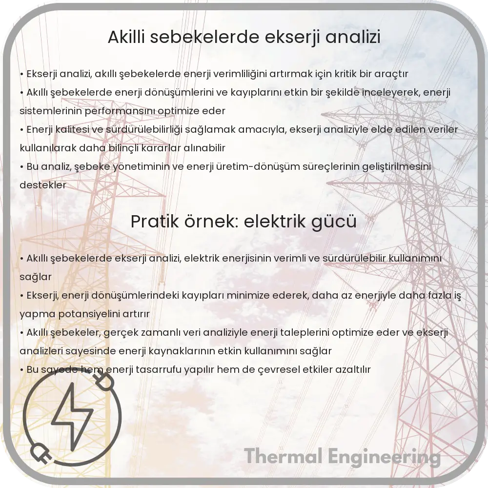 Akıllı Şebekelerde Ekserji Analizi