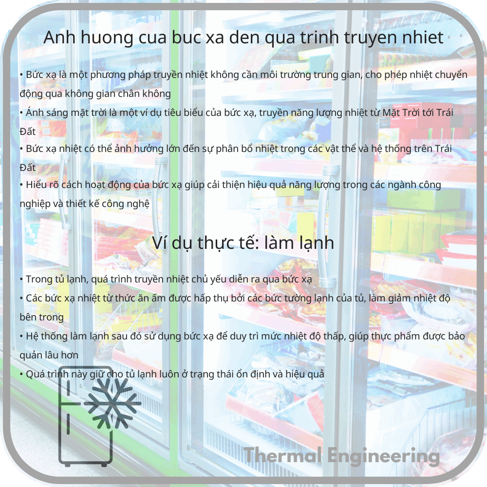 Ảnh hưởng của bức xạ đến quá trình truyền nhiệt