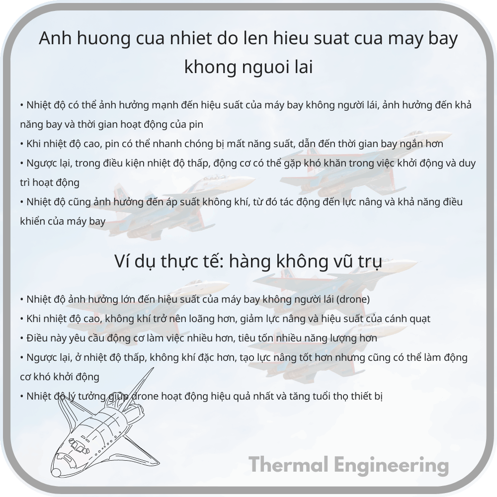 Ảnh hưởng của nhiệt độ lên hiệu suất của máy bay không người lái
