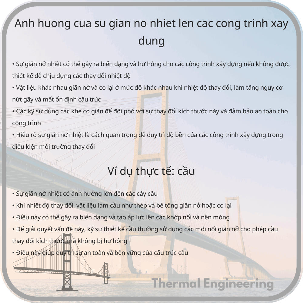 Ảnh hưởng của sự giãn nở nhiệt lên các công trình xây dựng