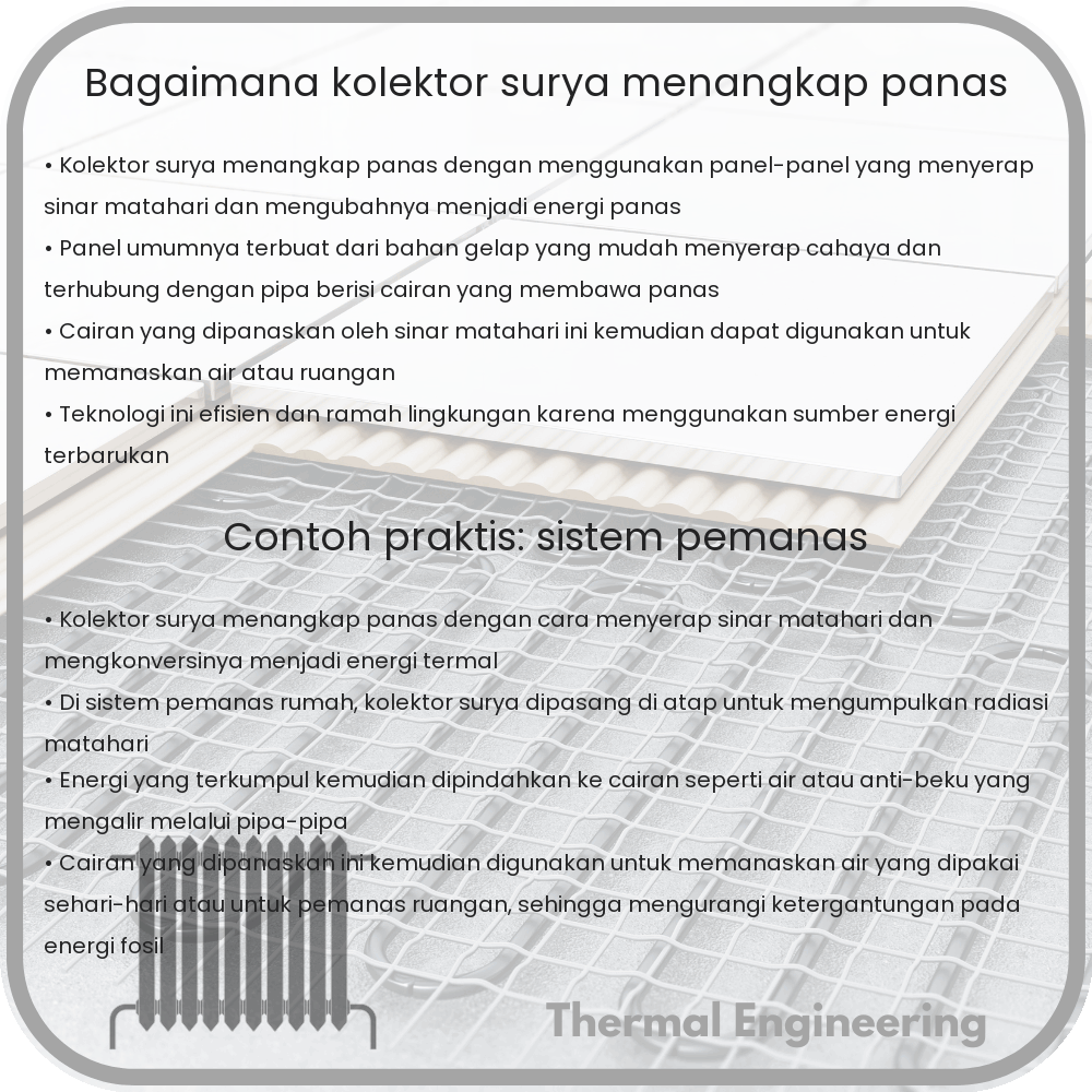 Bagaimana Kolektor Surya Menangkap Panas