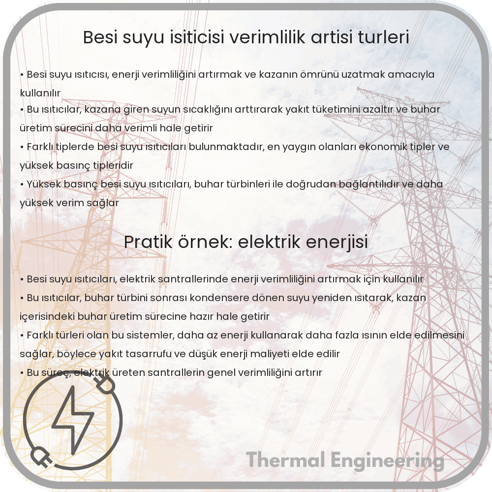 Besi Suyu Isıtıcısı | Verimlilik Artışı, Türleri