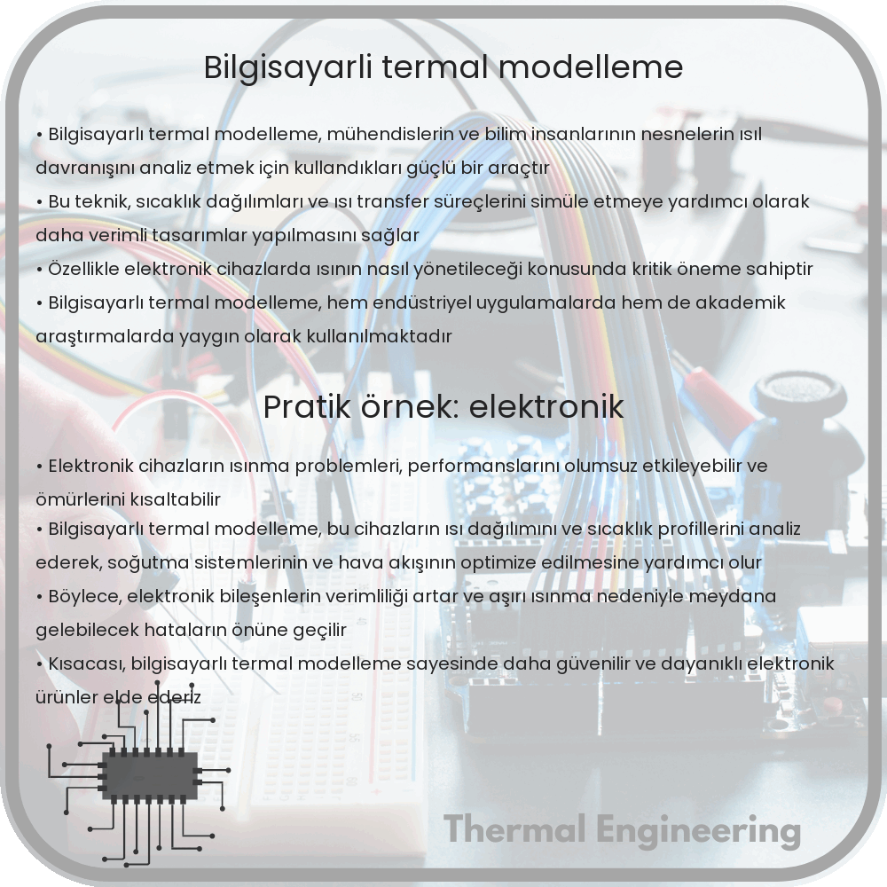 Bilgisayarlı Termal Modelleme