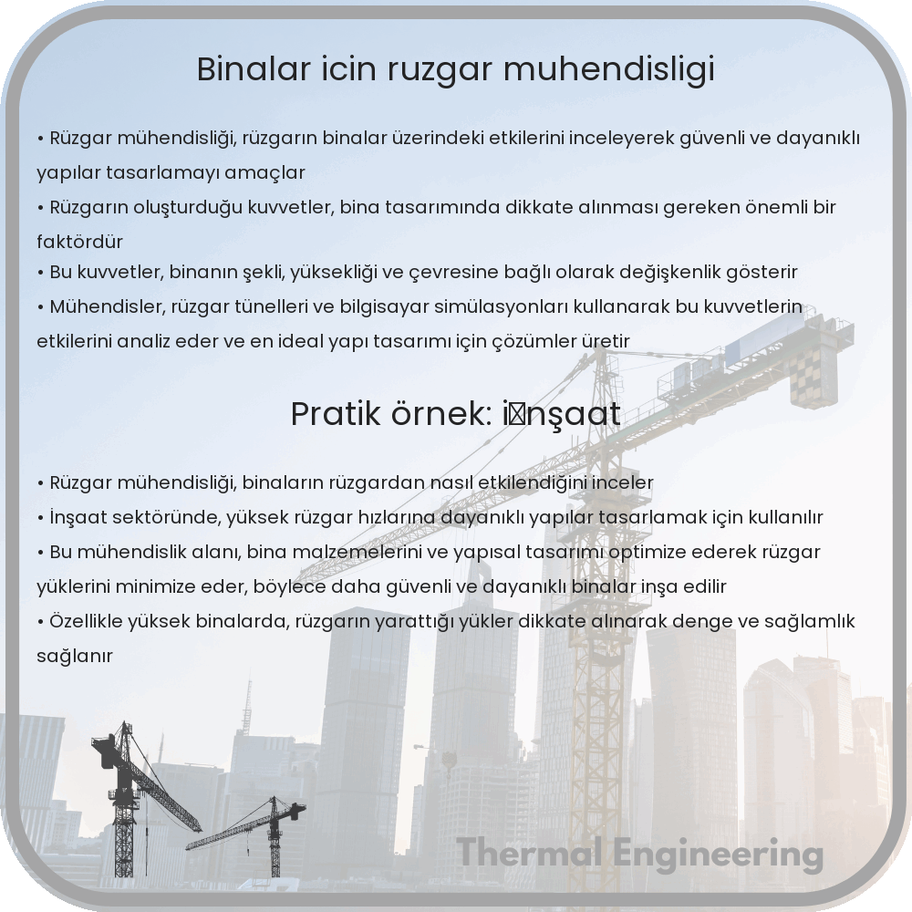 Binalar İçin Rüzgar Mühendisliği