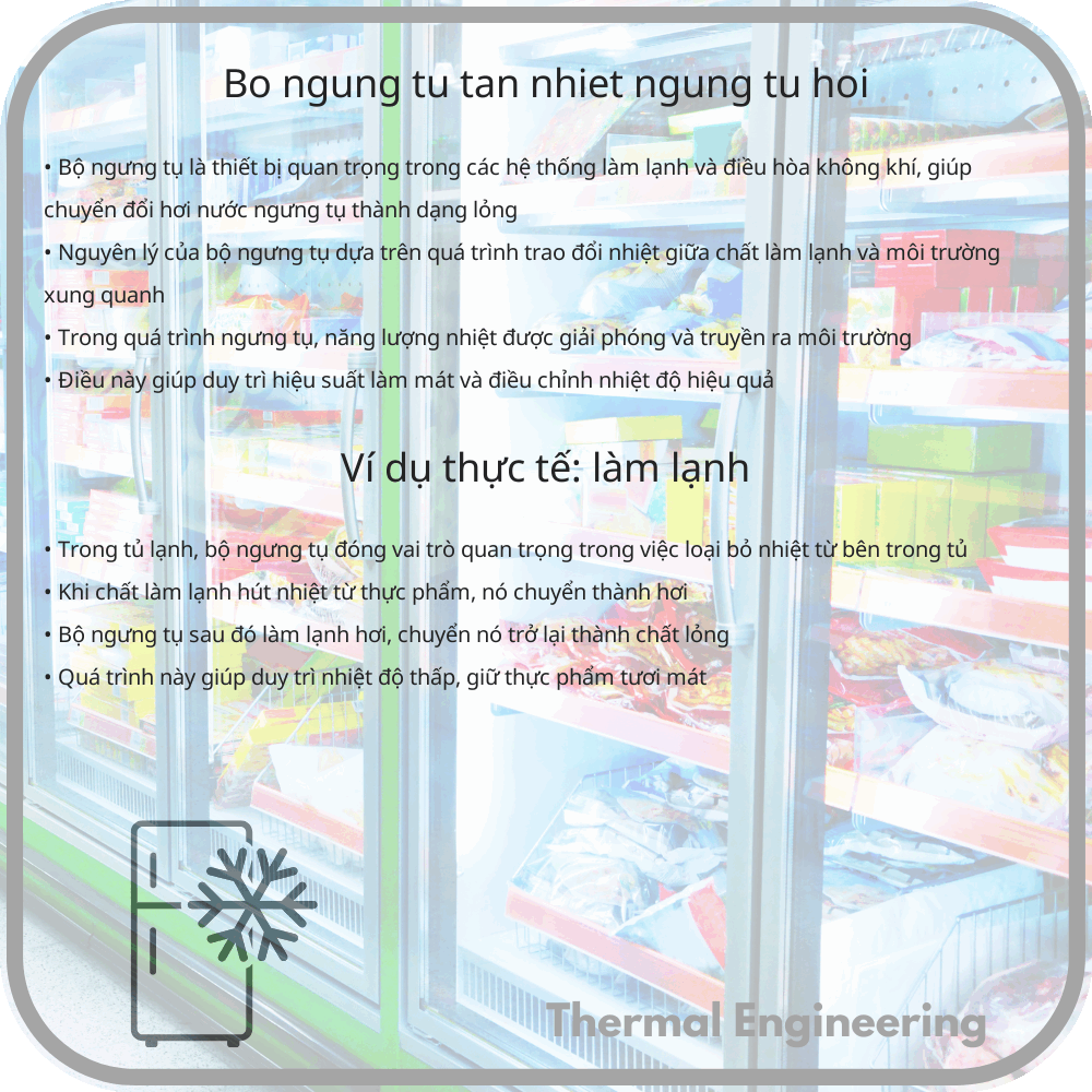 Bộ Ngưng Tụ | Tản Nhiệt, Ngưng Tụ Hơi