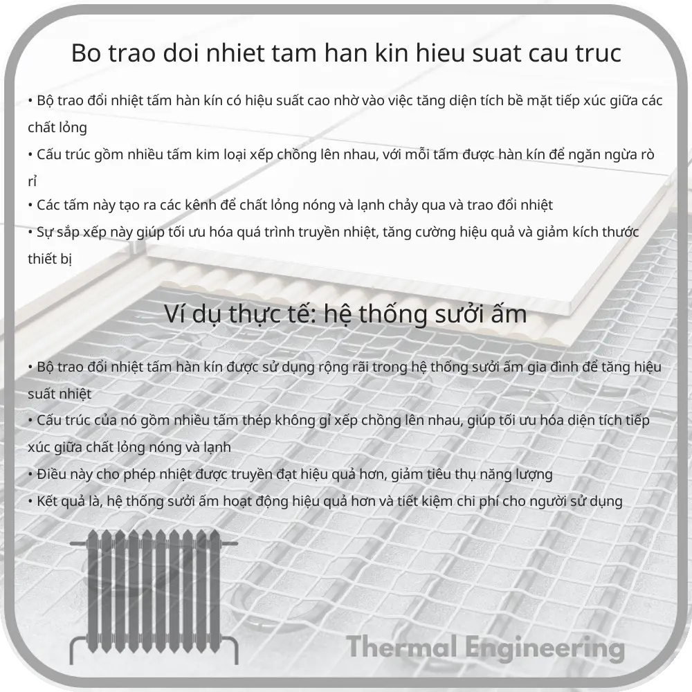 Bộ Trao Đổi Nhiệt Tấm Hàn Kín | Hiệu Suất, Cấu Trúc