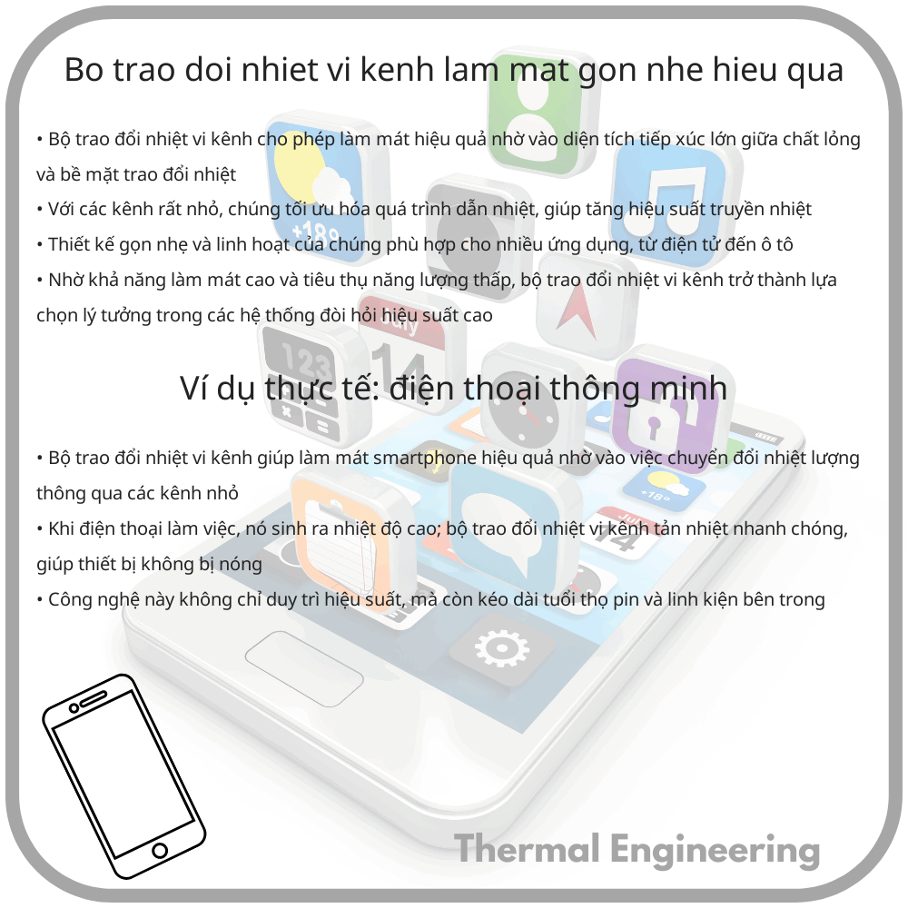 Bộ Trao Đổi Nhiệt Vi Kênh | Làm Mát Gọn Nhẹ, Hiệu Quả