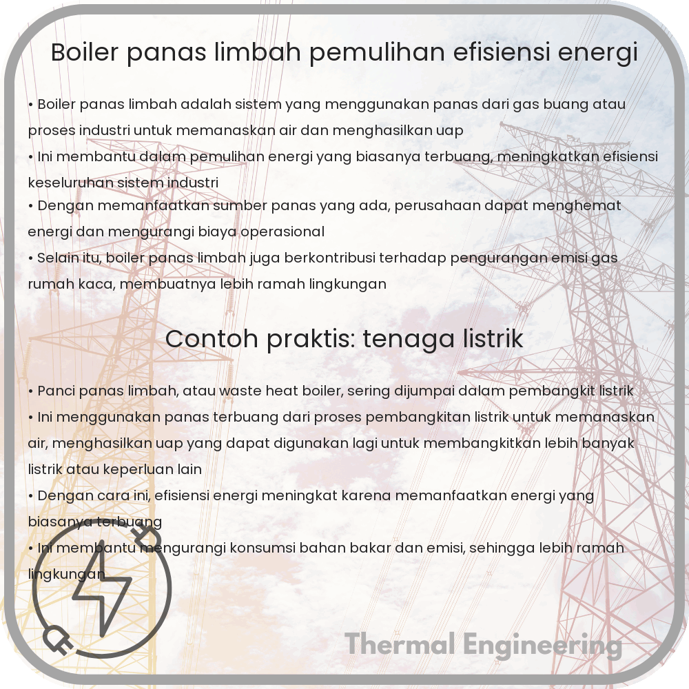 Boiler Panas Limbah | Pemulihan, Efisiensi Energi