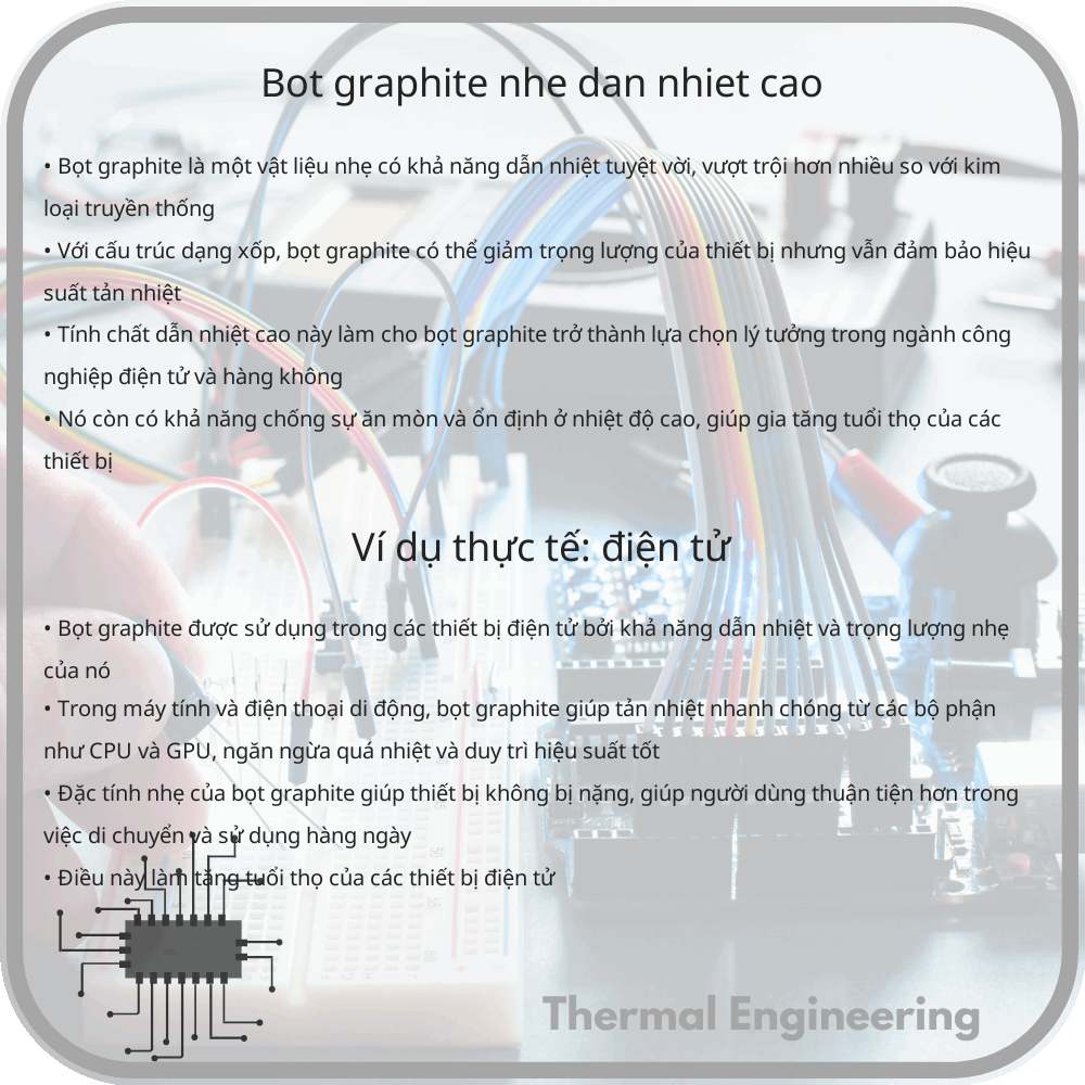 Bọt Graphite | Nhẹ, Dẫn Nhiệt Cao