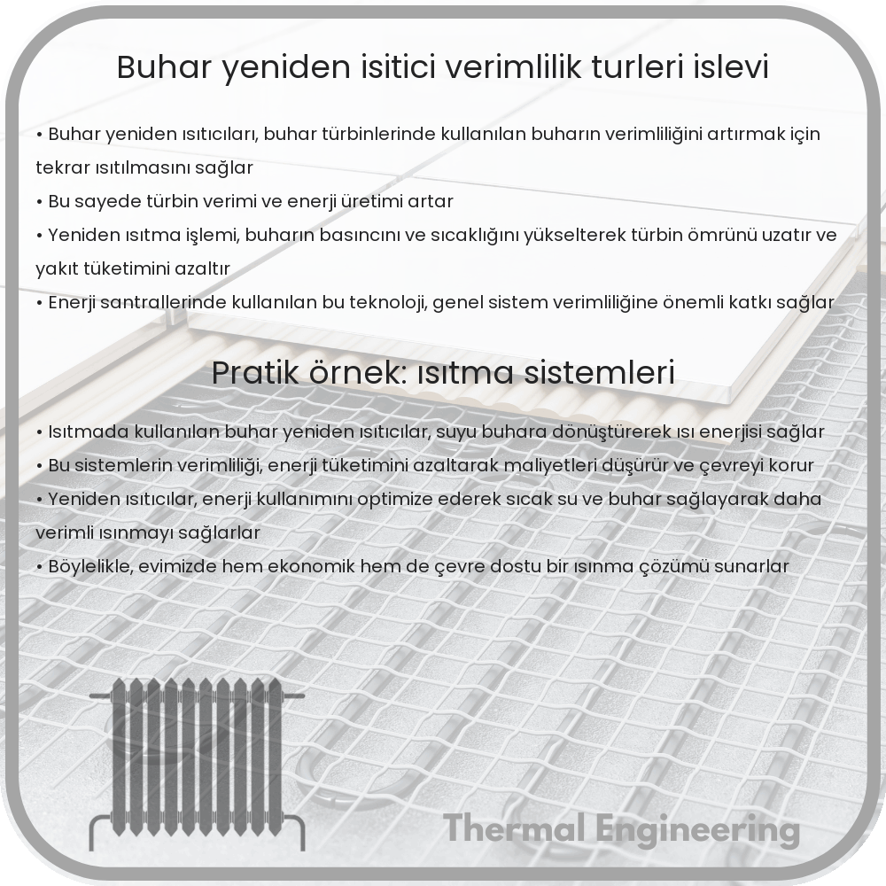 Buhar Yeniden Isıtıcı | Verimlilik Türleri, İşlevi