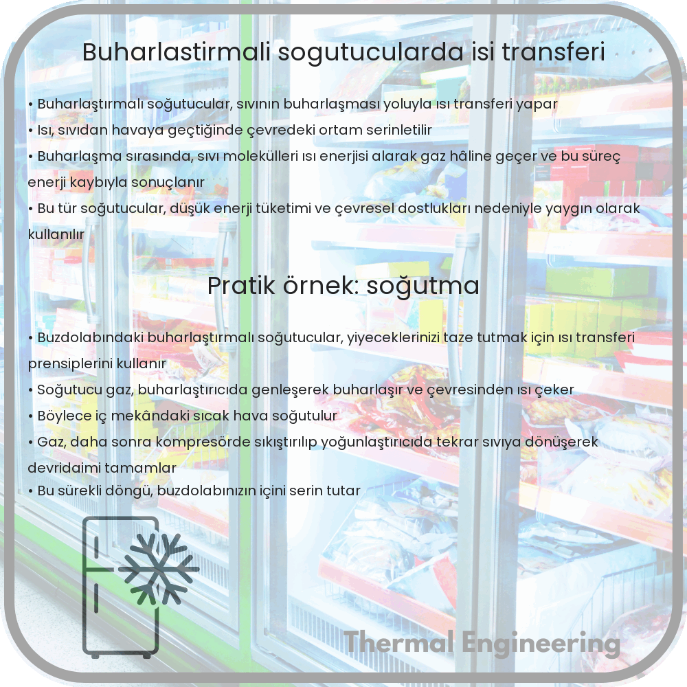 Buharlaştırmalı Soğutucularda Isı Transferi