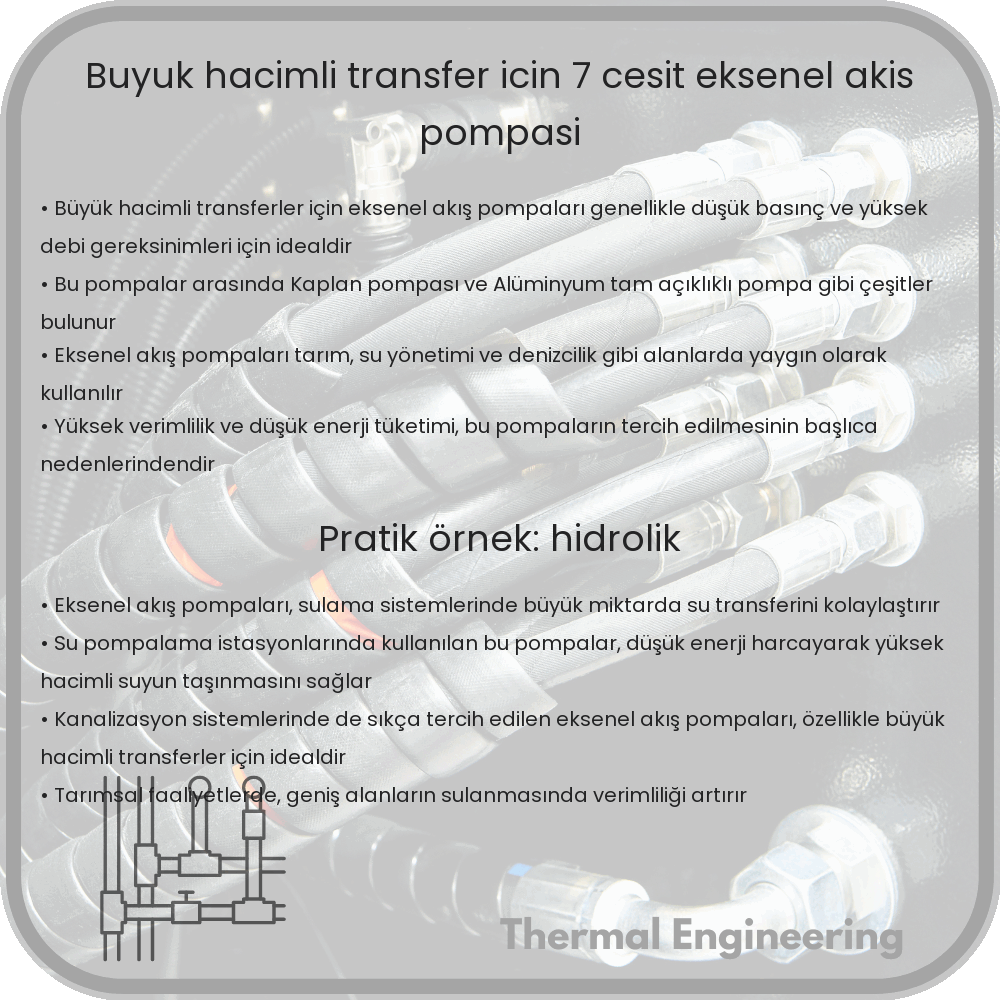 Büyük Hacimli Transfer İçin 7 Çeşit Eksenel Akış Pompası