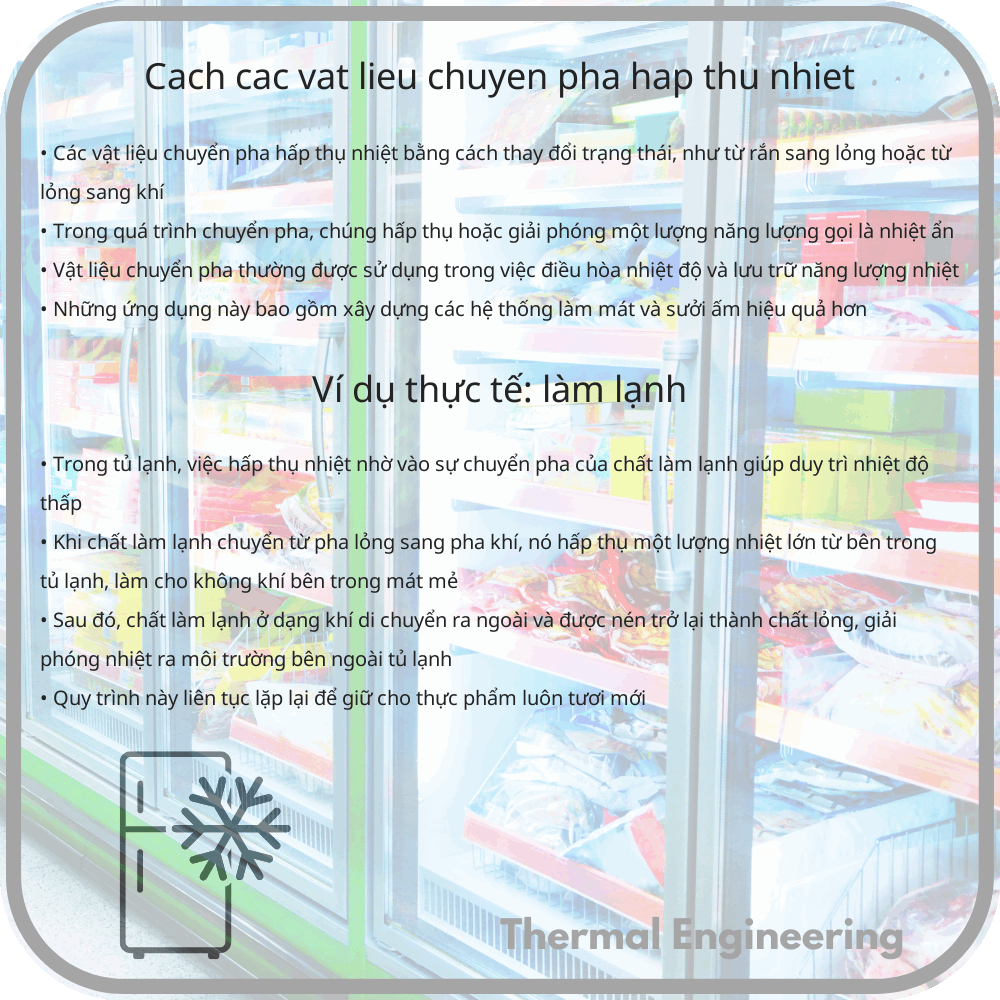 Cách các vật liệu chuyển pha hấp thụ nhiệt