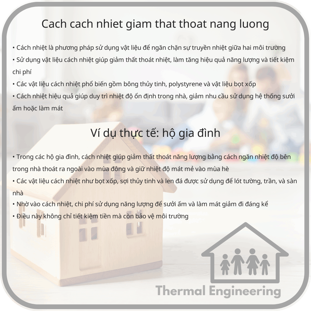 Cách cách nhiệt giảm thất thoát năng lượng
