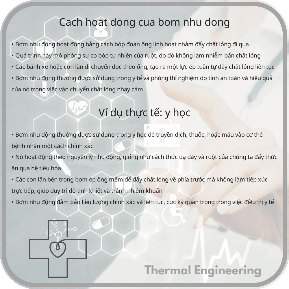 Cách hoạt động của bơm nhu động