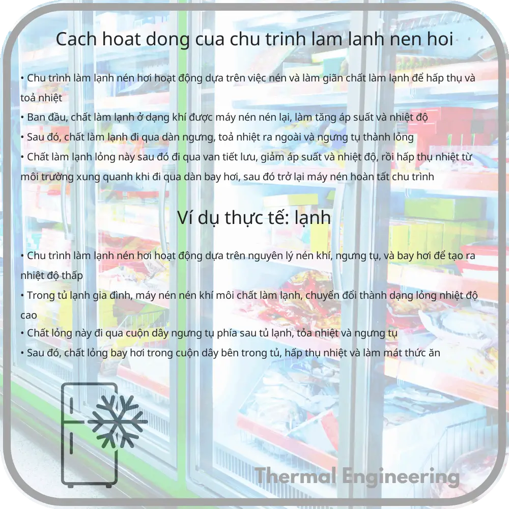 Cách hoạt động của chu trình làm lạnh nén hơi