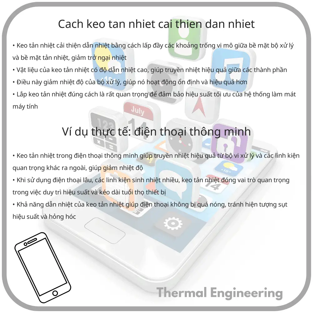 Cách keo tản nhiệt cải thiện dẫn nhiệt