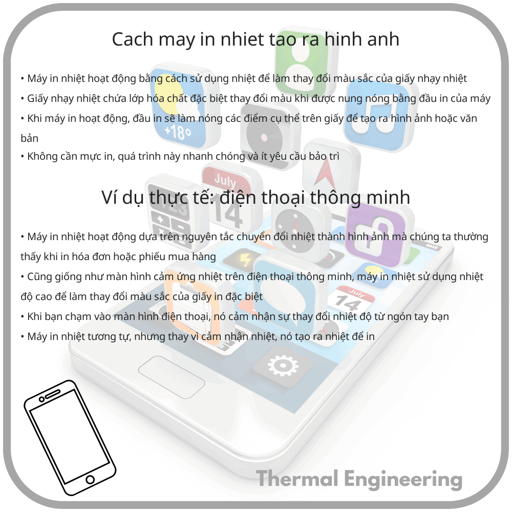 Cách máy in nhiệt tạo ra hình ảnh