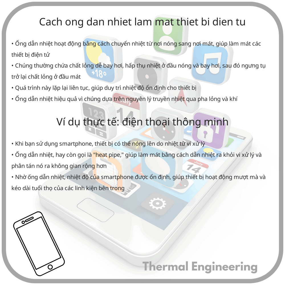 Cách ống dẫn nhiệt làm mát thiết bị điện tử