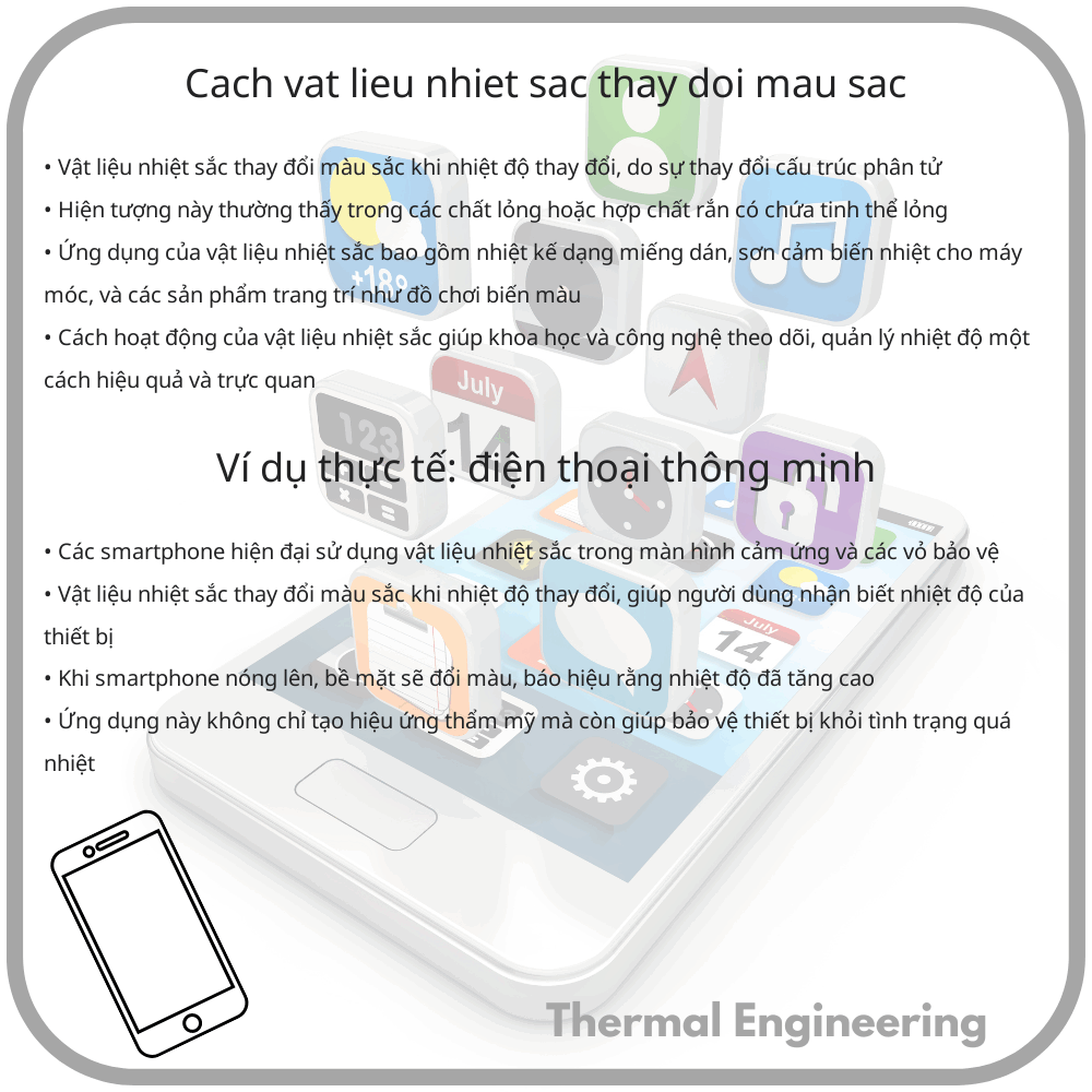 Cách vật liệu nhiệt sắc thay đổi màu sắc