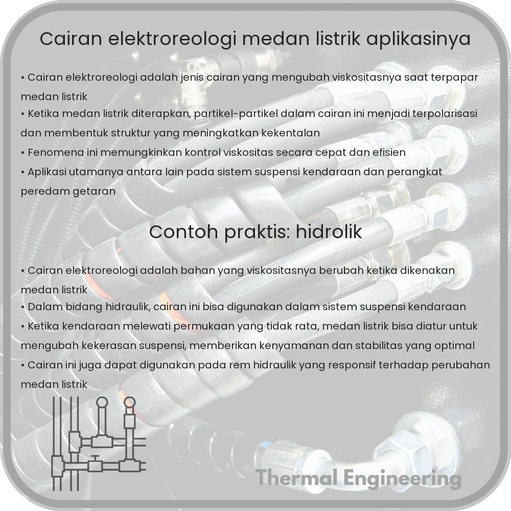 Cairan Elektroreologi | Medan Listrik & Aplikasinya