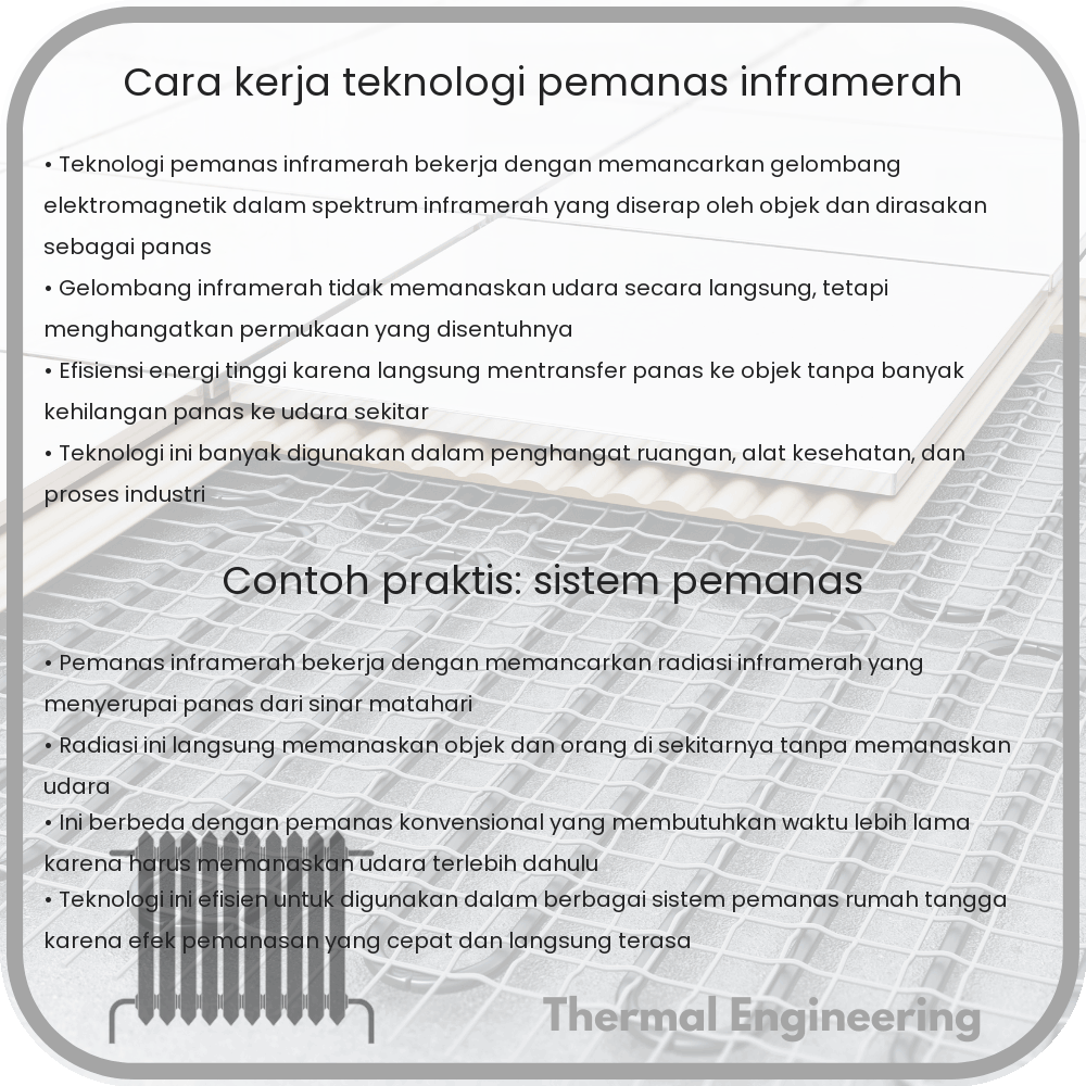Cara Kerja Teknologi Pemanas Inframerah