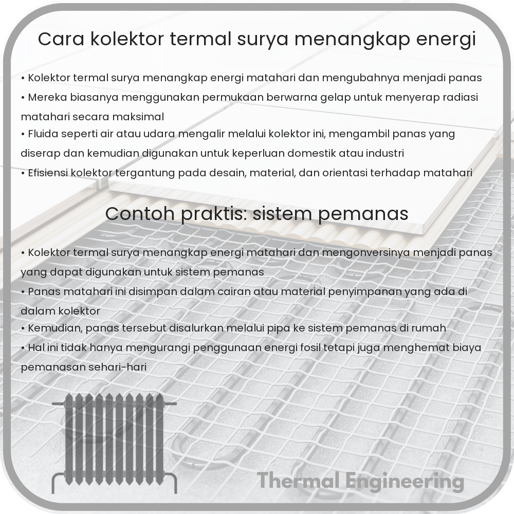 Cara Kolektor Termal Surya Menangkap Energi