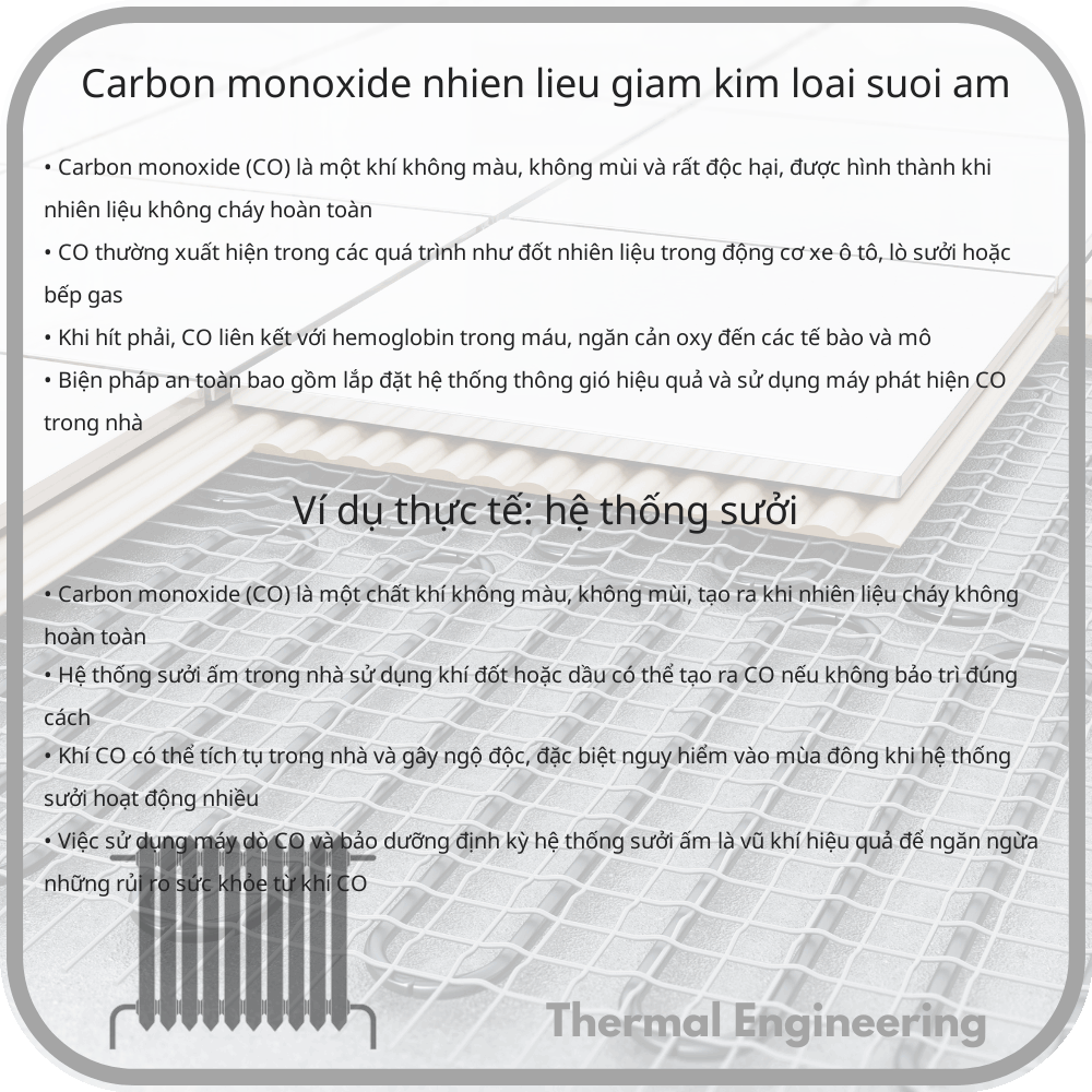 Carbon Monoxide | Nhiên Liệu, Giảm Kim Loại & Sưởi Ấm