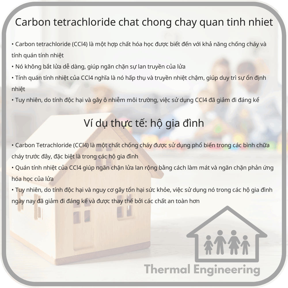 Carbon Tetrachloride | Chất Chống Cháy, Quán Tính Nhiệt