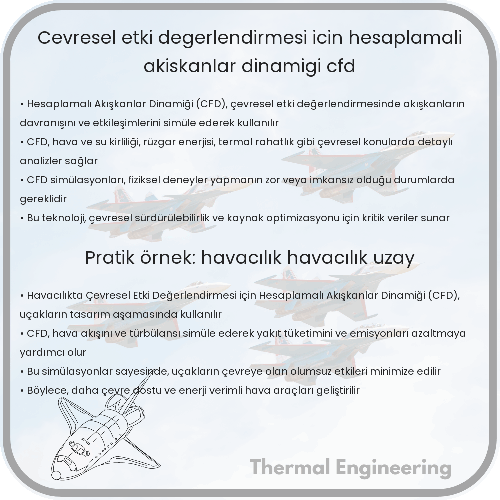 Çevresel Etki Değerlendirmesi İçin Hesaplamalı Akışkanlar Dinamiği (CFD)