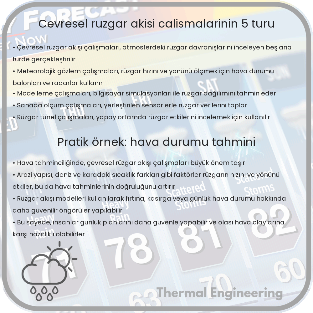 Çevresel Rüzgar Akışı Çalışmalarının 5 Türü