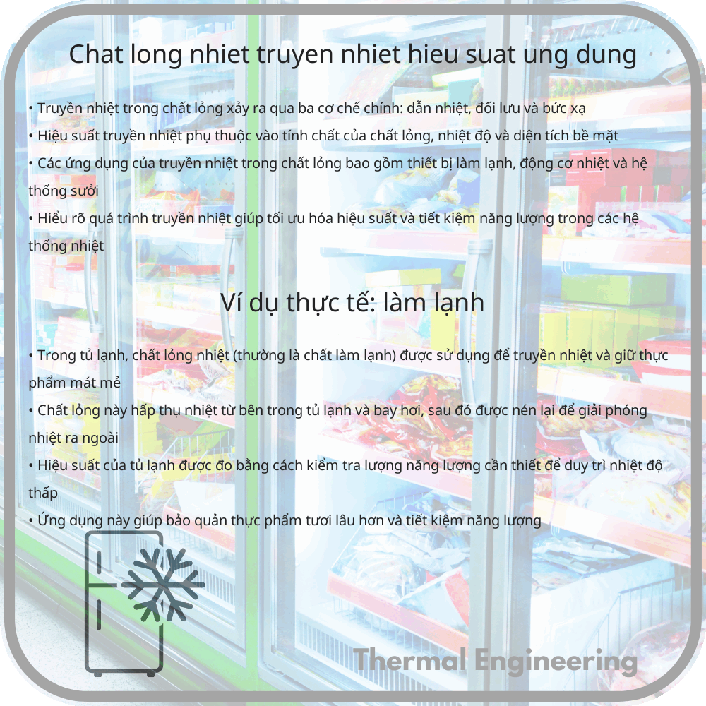 Chất Lỏng Nhiệt | Truyền Nhiệt, Hiệu Suất & Ứng Dụng