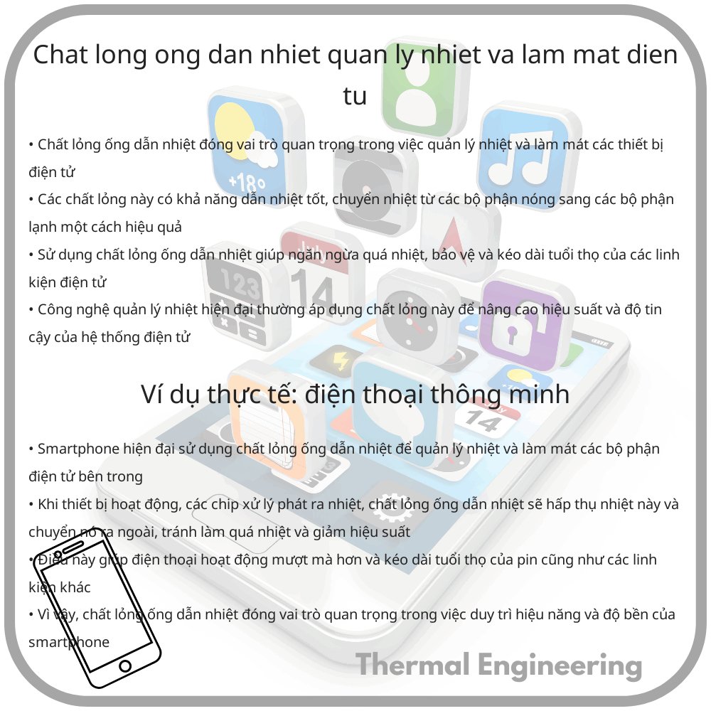Chất Lỏng Ống Dẫn Nhiệt | Quản Lý Nhiệt và Làm Mát Điện Tử