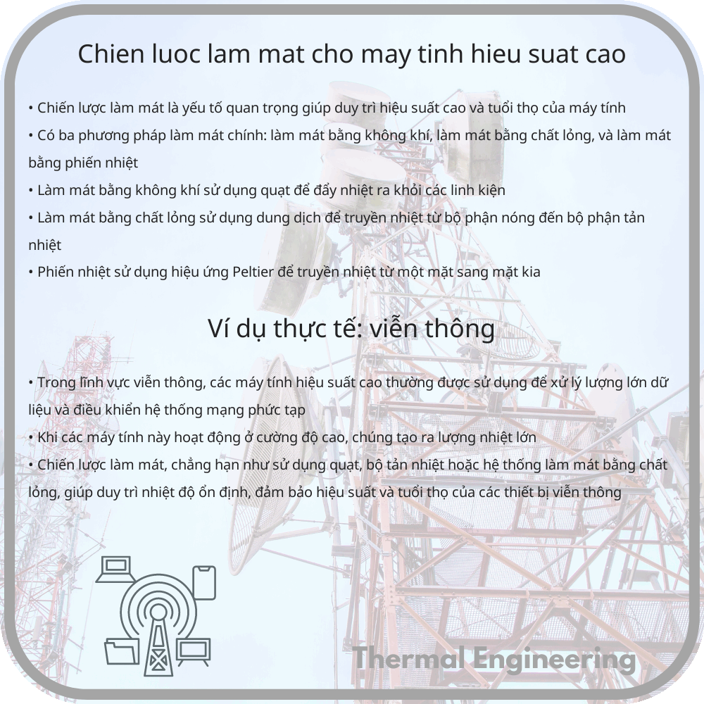 Chiến lược làm mát cho máy tính hiệu suất cao