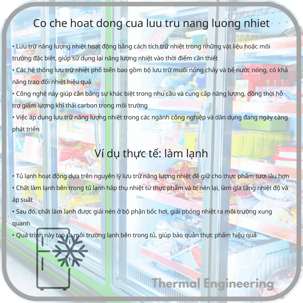Cơ Chế Hoạt Động của Lưu Trữ Năng Lượng Nhiệt
