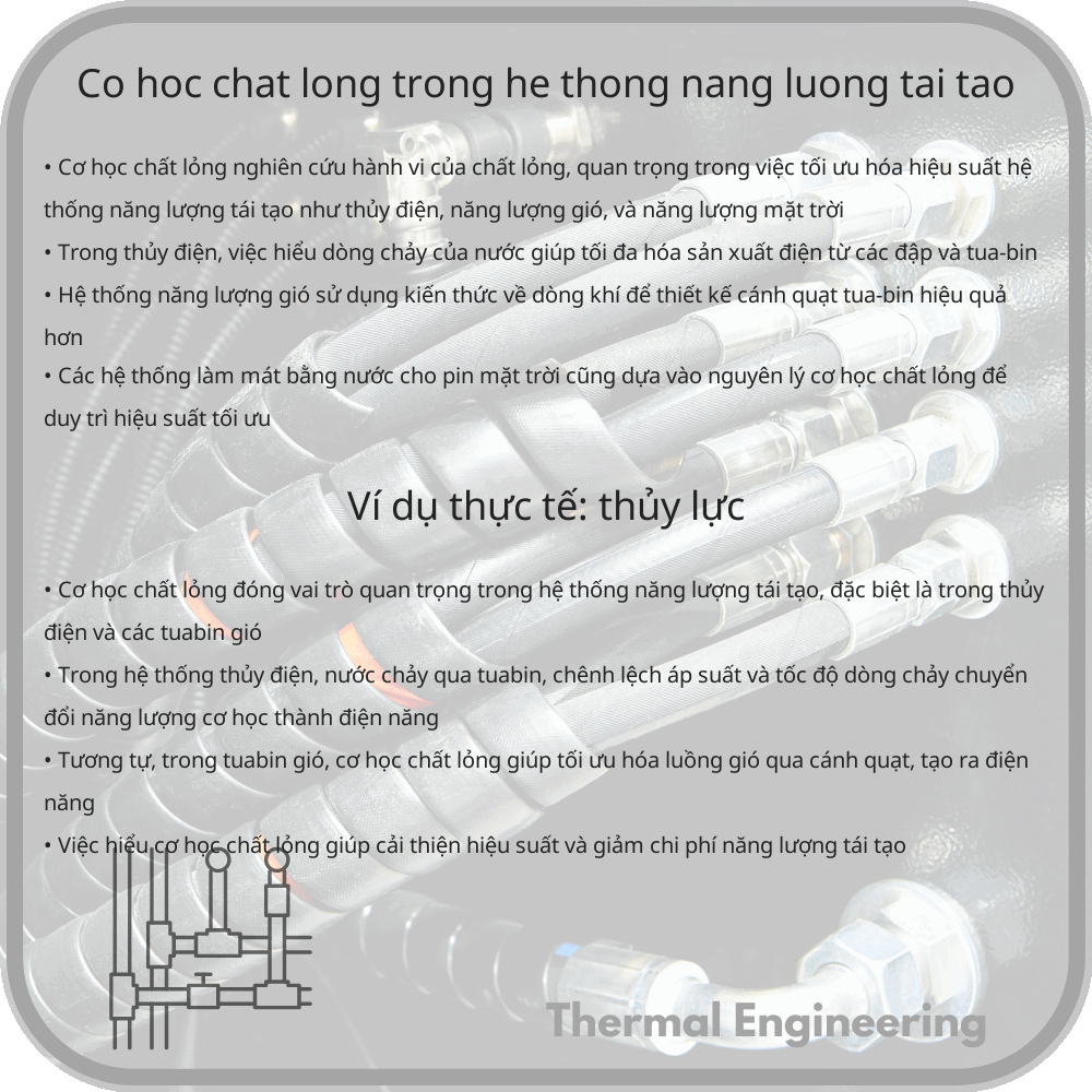 Cơ học chất lỏng trong hệ thống năng lượng tái tạo