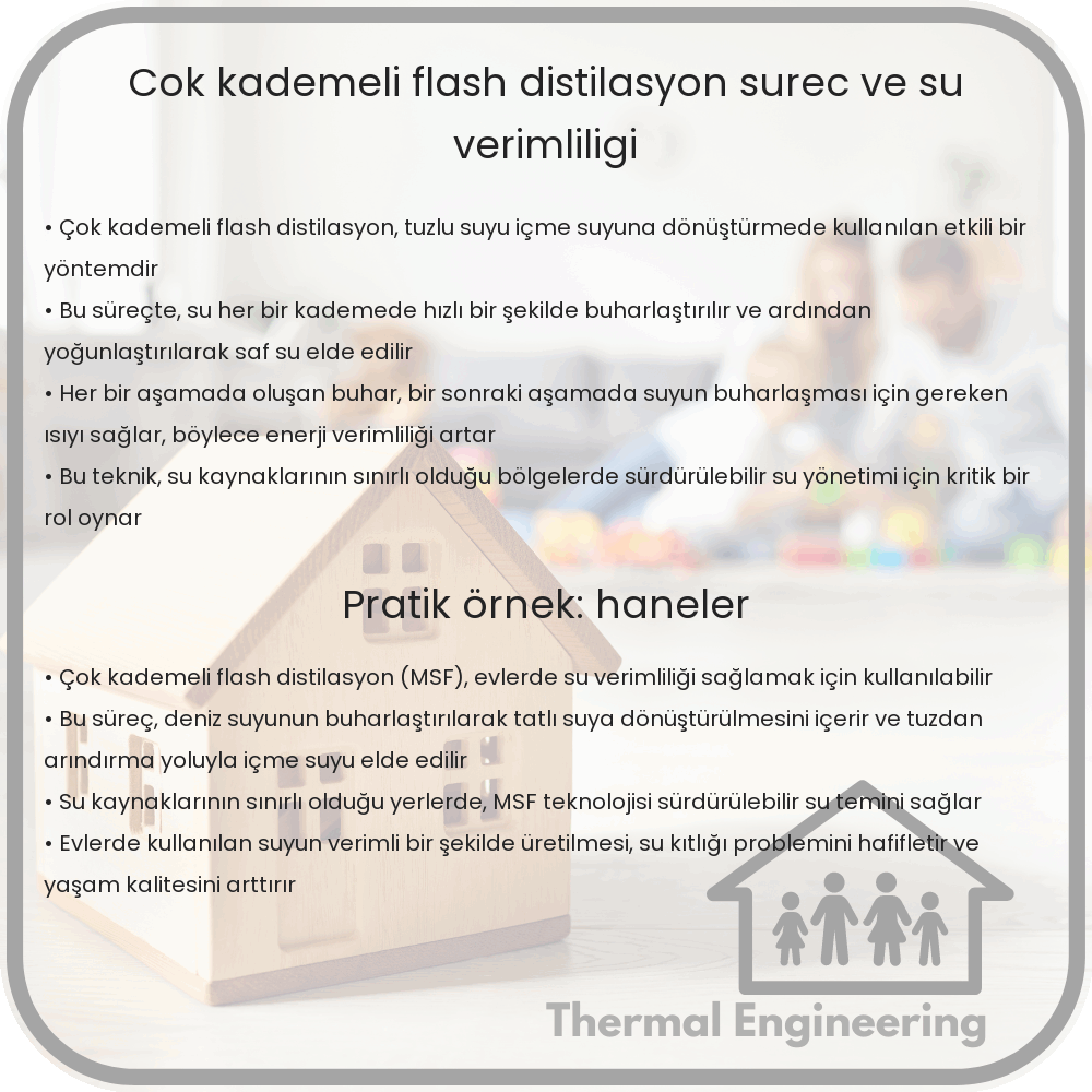 Çok Kademeli Flash Distilasyon | Süreç ve Su Verimliliği