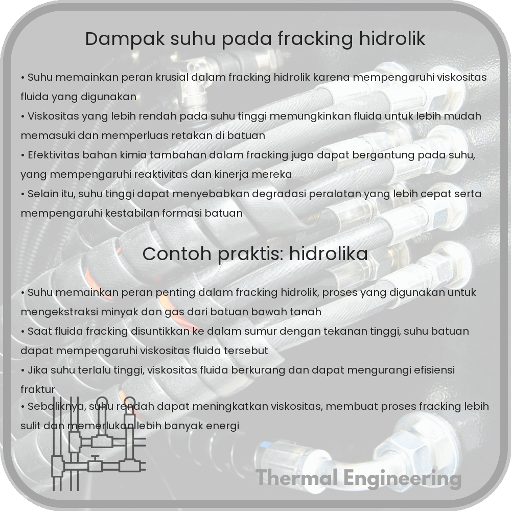 Dampak Suhu pada Fracking Hidrolik