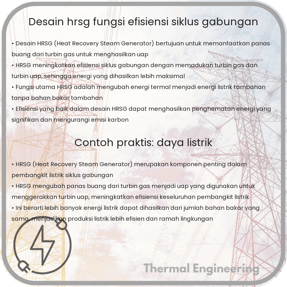 Desain HRSG | Fungsi, Efisiensi Siklus Gabungan