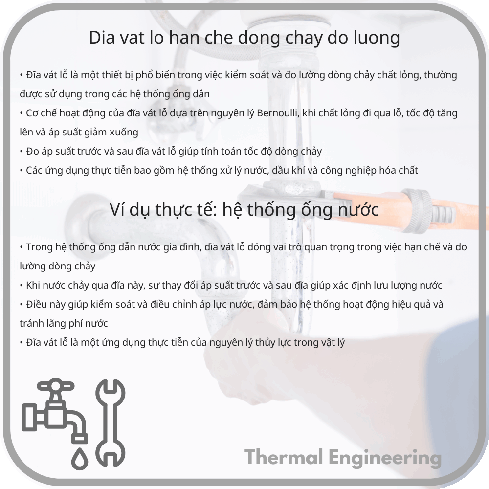 Đĩa Vát Lỗ | Hạn Chế Dòng Chảy, Đo Lường